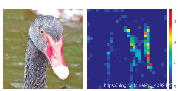 论文解读: | (CVPR2019)《Feature Denoising for Improving Adversarial Robustness》_去噪_04