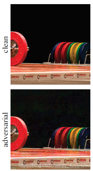 论文解读: | (CVPR2019)《Feature Denoising for Improving Adversarial Robustness》_神经网络_03