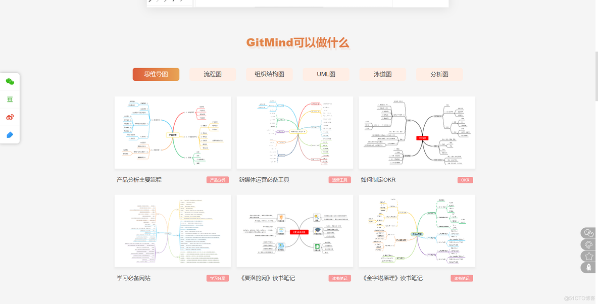 技术写作中的那些神兵利器_markdown_07