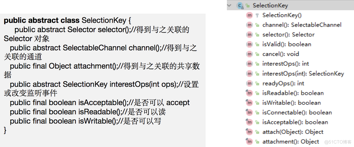 IO（BIO、NIO、AIO）_java_12