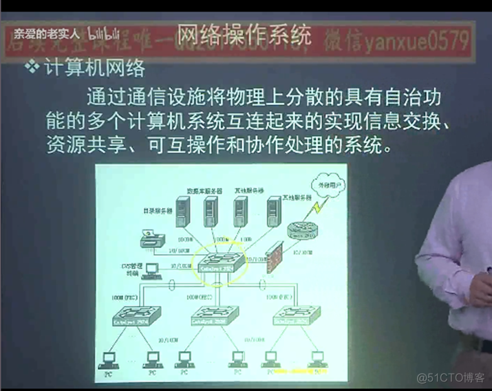 操作系统——第一章 操作系统概述_内核态_42