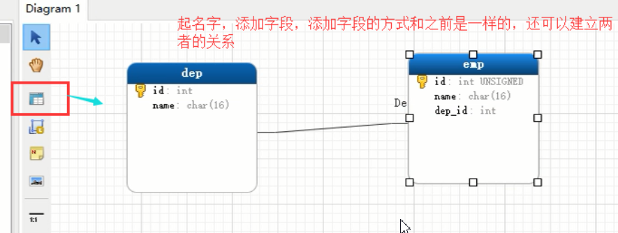 数据库 ---  4  多表查询  ，Navicat工具 ，  pymysql模块_建表_27