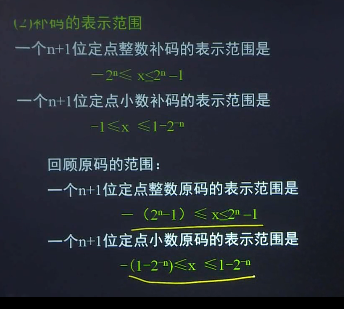 计算机组成原理(2)——数据的表示与运算_浮点数_16