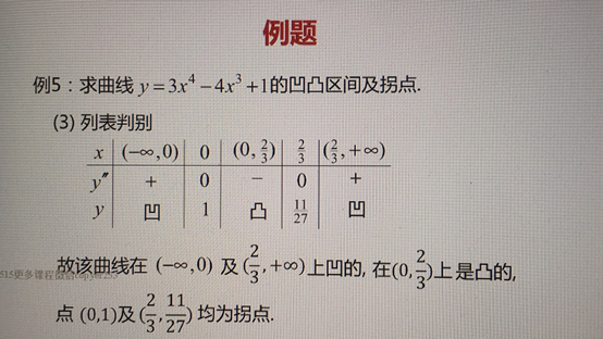 高等数学 10 微分中值定理 Wx612ef的技术博客 51cto博客