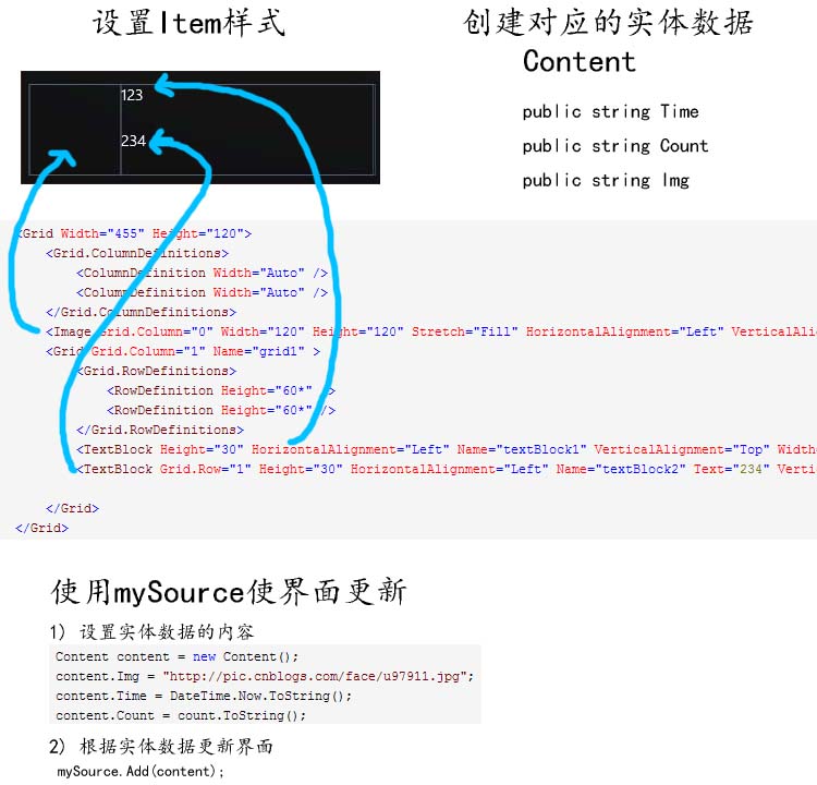 WP7->界面->ListBox数据绑定、图文混编、动态添加行_.net_04