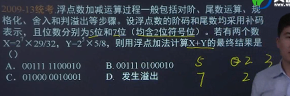 计算机组成原理(2)——数据的表示与运算_补码_71