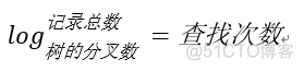 深入浅出数据库索引(转)_字段_03