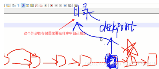 spark算子集合_持久化_02