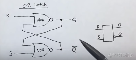 基础——(4)D Latch(D锁存器)_数据库数据  数值    编程语言