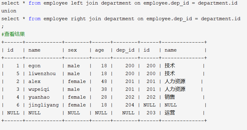 数据库 ---  4  多表查询  ，Navicat工具 ，  pymysql模块_查询语句_07