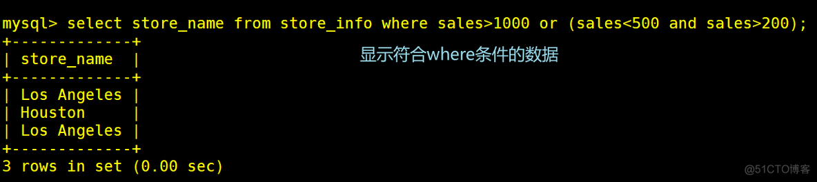 MySQL高级SQL语句（1）_字符串_04