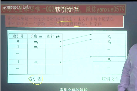 操作系统——第四章 文件管理_目录结构_12