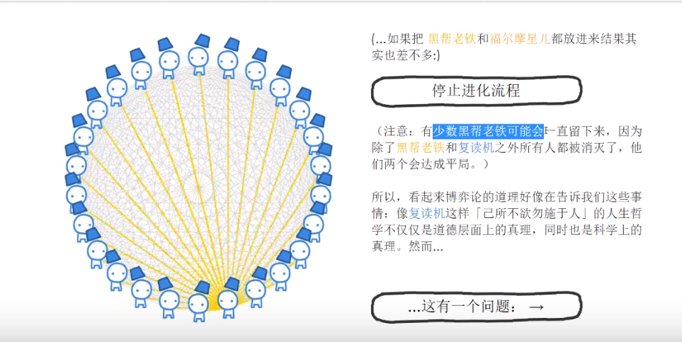 为什么 人类的本质是复读机 (复读机准则 、多次博弈、_教育_04