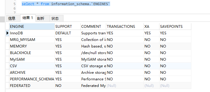 mysql5.7 group by语法 1055_重启