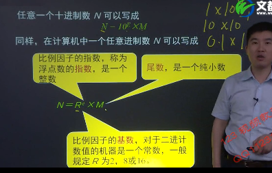 计算机组成原理(2)——数据的表示与运算_补码_54