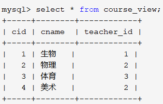 数据库 ---6  视图  触发器  存储过程   事务  函数_sql语句_04