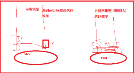 并发 --- 4      线程 守护线程  锁_死锁_04