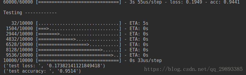 keras学习实例（二）：mnist  手写体分类_keras_03