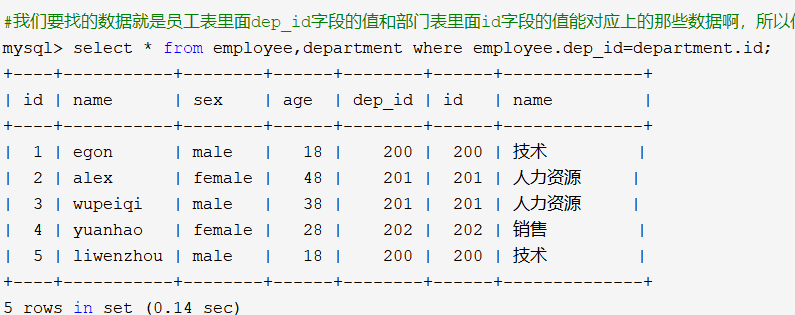 数据库 ---  4  多表查询  ，Navicat工具 ，  pymysql模块_查询语句_02