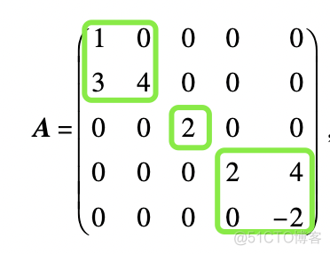 线性代数-矩阵的分块_矩阵运算_09