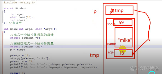 C语言基础 (11) 结构体 ,共用体 枚举 typedef_#include_10