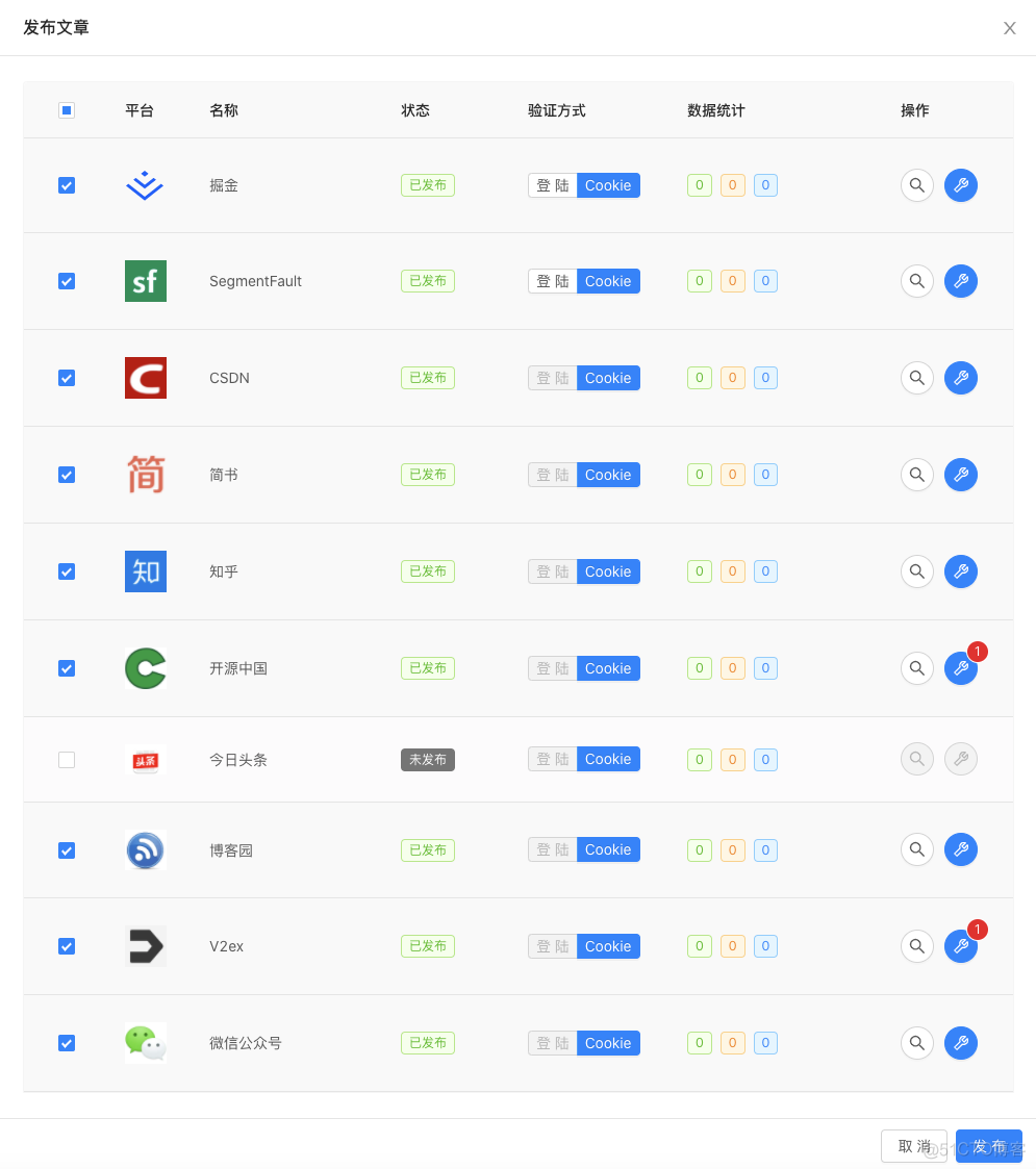 技术写作中的那些神兵利器_html_22