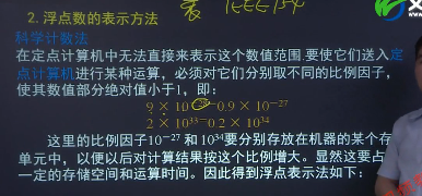 计算机组成原理(2)——数据的表示与运算_浮点数_53