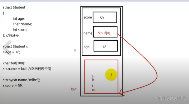 C语言基础 (11) 结构体 ,共用体 枚举 typedef_数组名_14