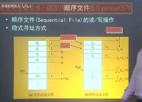 操作系统——第四章 文件管理_计算机_09