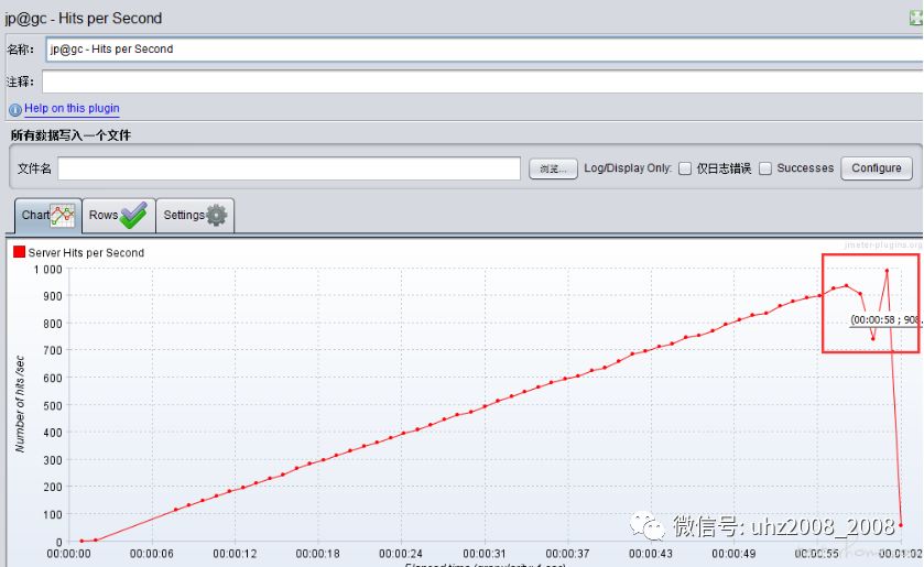 性能测试连载 (6)-jmeter 下的性能指标监听_监听器_05