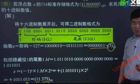 计算机组成原理(2)——数据的表示与运算_浮点数_62