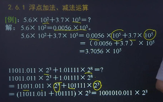 计算机组成原理(2)——数据的表示与运算_反码_66