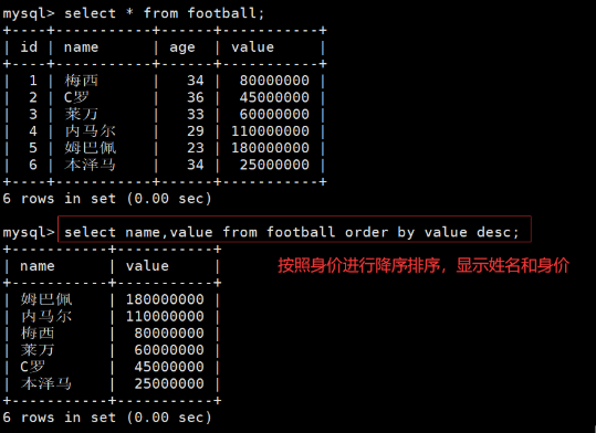 MySQL数据库中的高级(进阶) SQL 语句_字符串_06