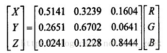 计算机视觉及色彩空间RGB,HSV,HLS,Lab,LMS,XYZ,CMYK_取值范围_17