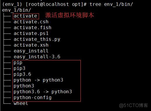 Centos7 python虚拟环境virtualenv和virtualenvwrapper简单介绍_虚拟环境_06