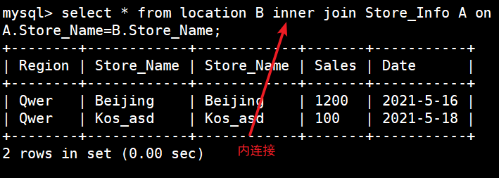 MySQL高级SQL语句_字段_22