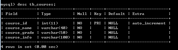 MySQL插入数据（添加数据）-INSERT_sql_03