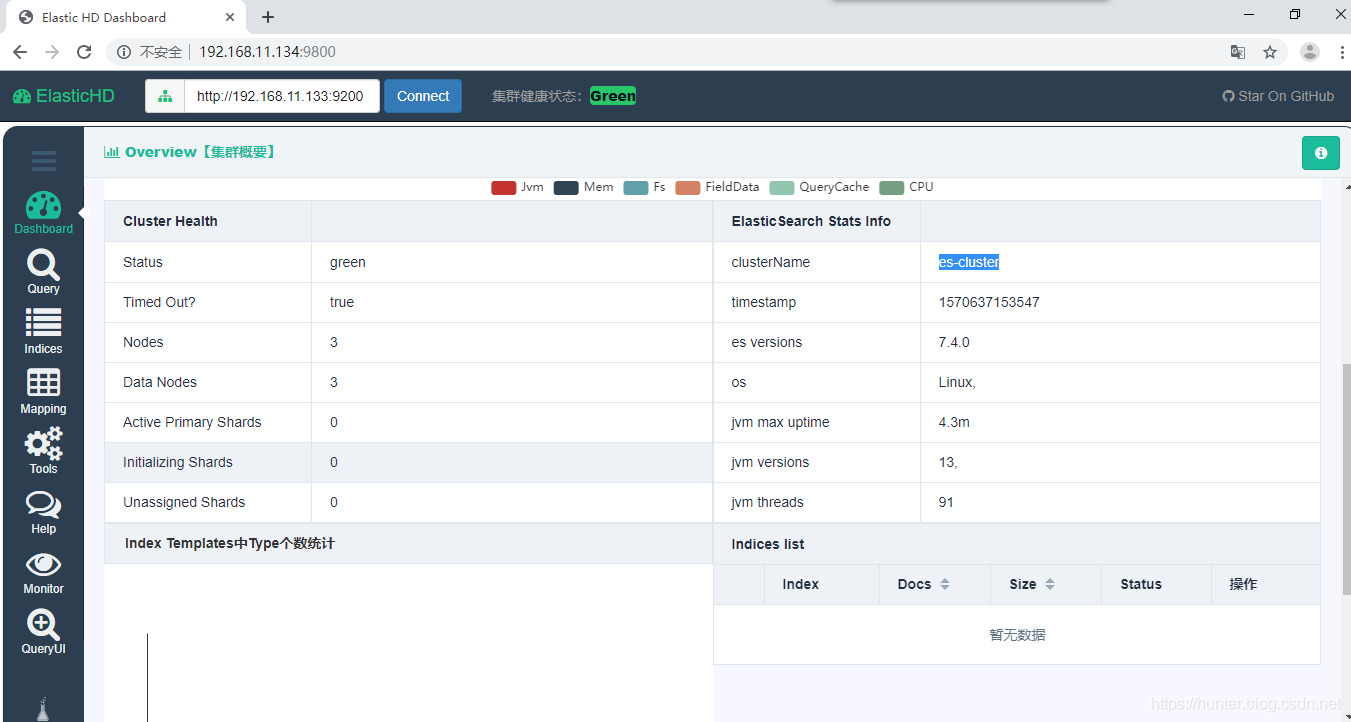 记一次   Centos7.4 安装配置 ElasticHD （ Elasticsearch 可视化工具）_ElasticHD_03