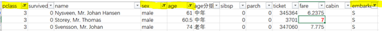 泰坦尼克号数据分析_字段_04