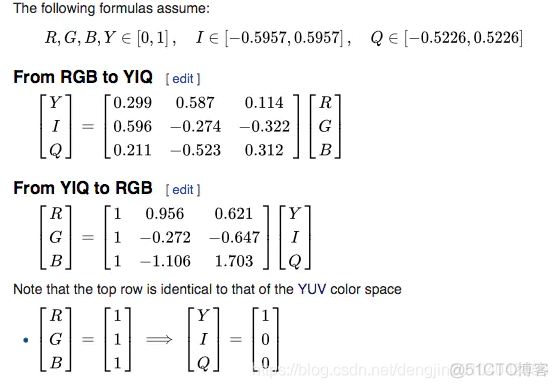 【色彩管理】YIQ色彩模式详解_颜色_02
