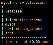 Centos 6.5 使用Mysql的rpm文件安装数据库_数据库_12