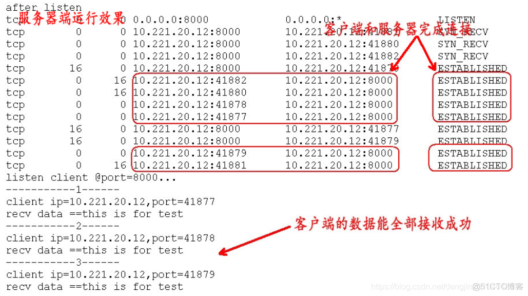 【Linux网络编程】TCP网络编程中connect listen和accept三者之间的关系_listen_05