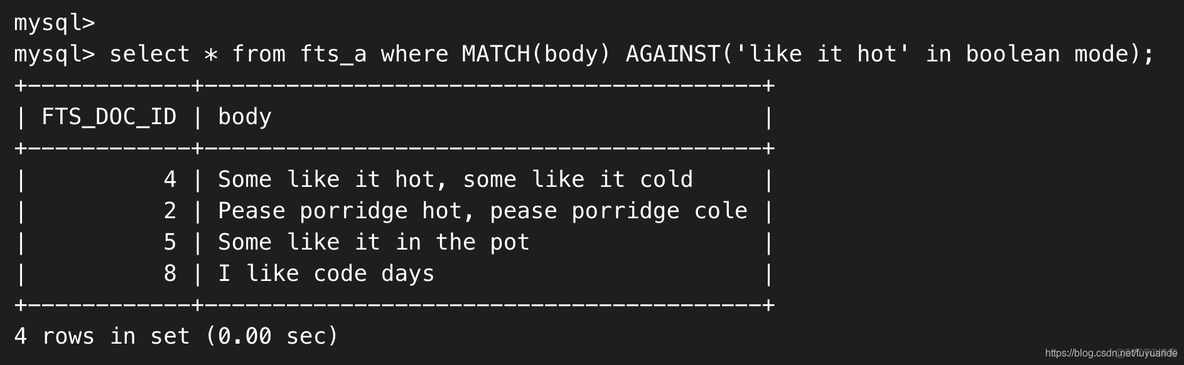 InnoDB & MySQL 全文索引 学习笔记_MySQL_15