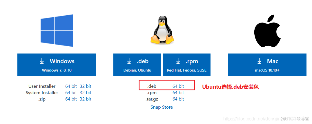 【Tools】Ubuntu中vscode安装和使用_ubuntu vscode