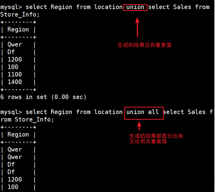 MySQL高级SQL语句_字段_27