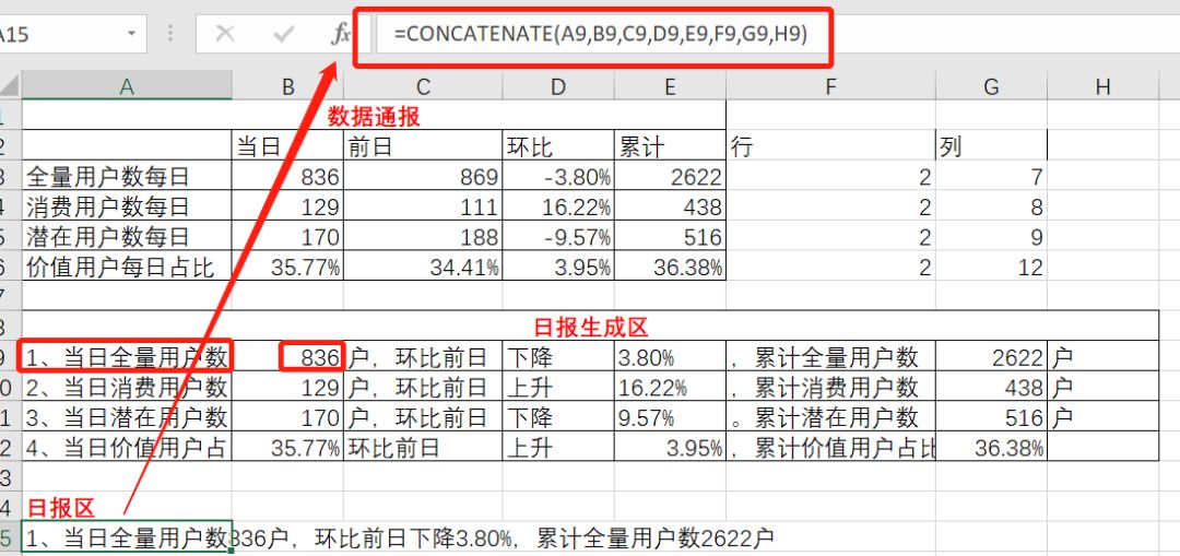 学了那么多公式，却依旧用不好Excel（实例讲解）_原始数据_26