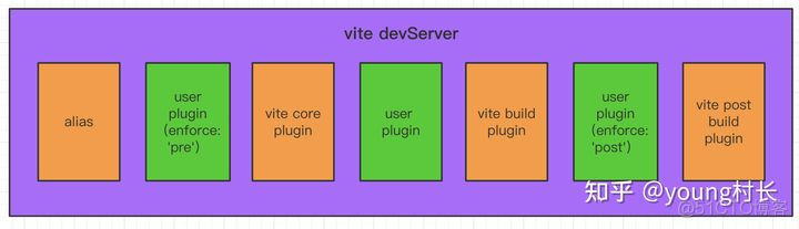 vite常用配置_html_05