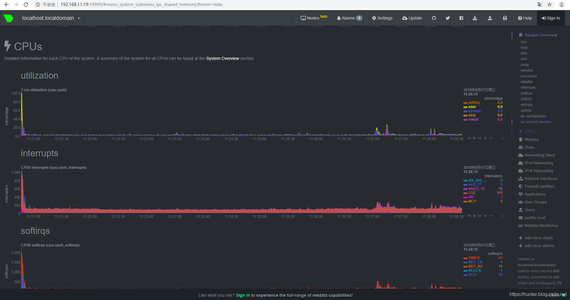 记一次 Centos7 安装 NetData_自定义_05