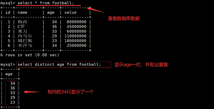 MySQL数据库中的高级(进阶) SQL 语句_表名