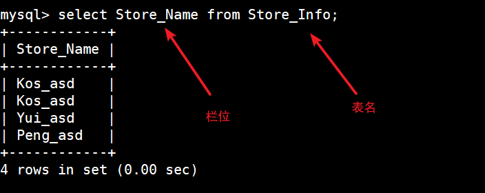 MySQL高级SQL语句_字符串